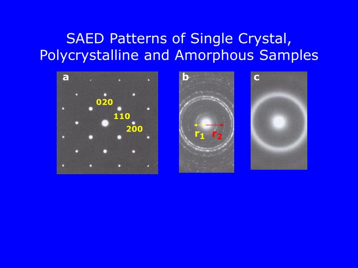 download scientific visualization: