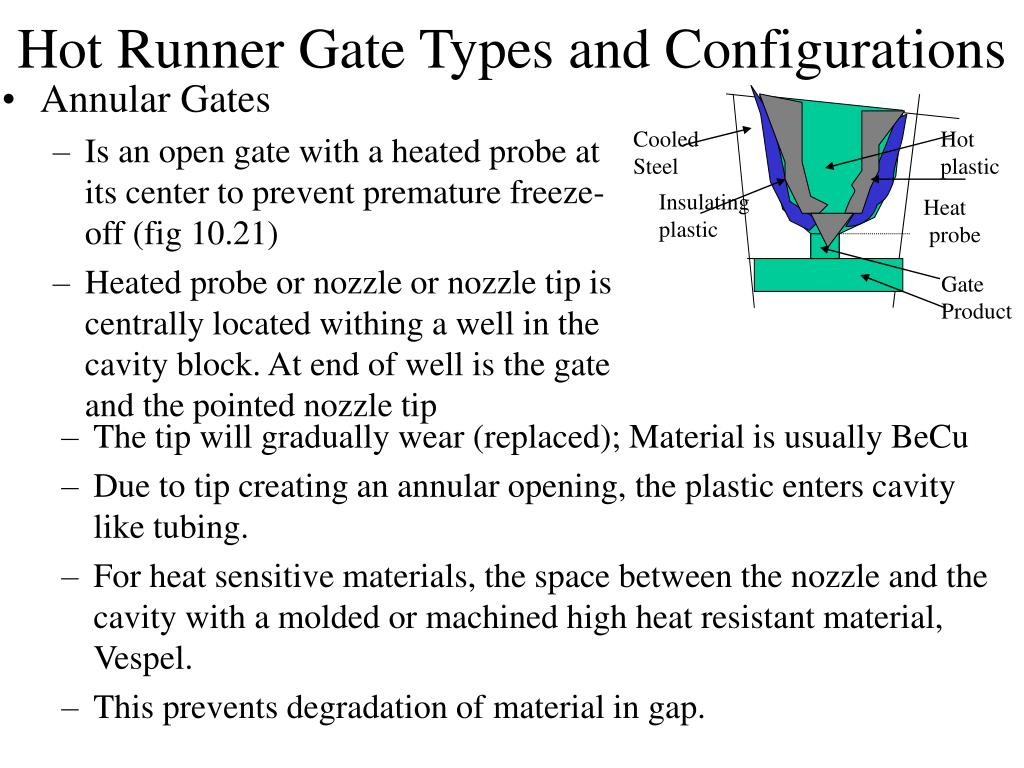 PPT Gates and Runners Chapter 10 PowerPoint Presentation ID259686