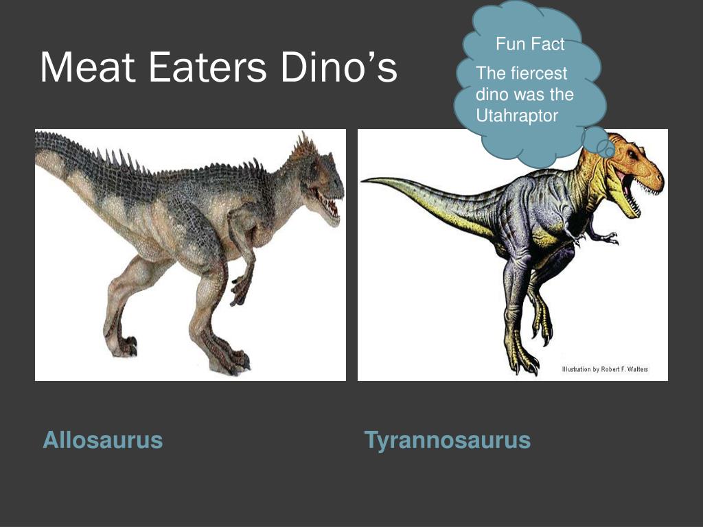list of meat eating dinosaurs