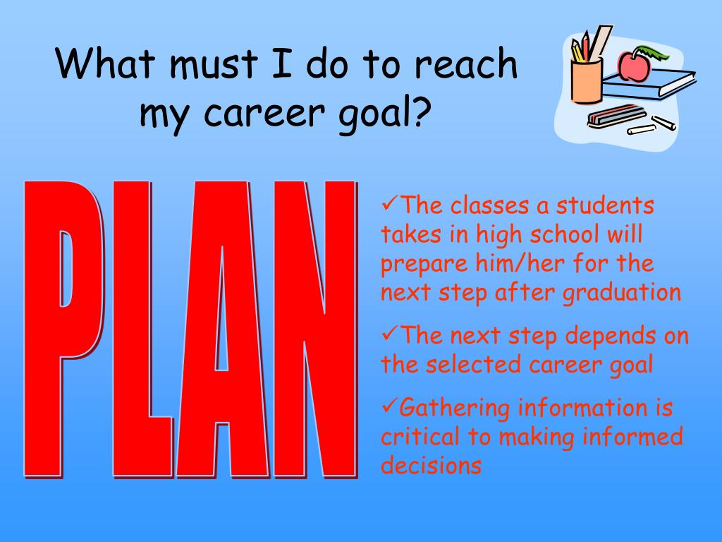 what involved in the career choice Stages of career development career exploration: young people locate, investigate and consider opportunities in learning and future work options career management: young people make and adjust career action plans and manage their life choices. what involved in the career choice Stages of career development career exploration: young people locate, investigate and consider opportunities in learning and future work options career management: young people make and adjust career action plans and manage their life choices.