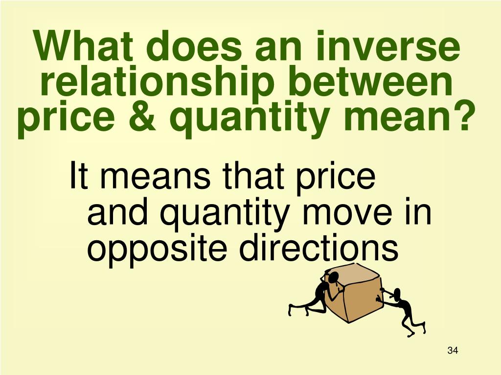 PPT - Chapter 3 Market Demand and Supply PowerPoint Presentation - ID