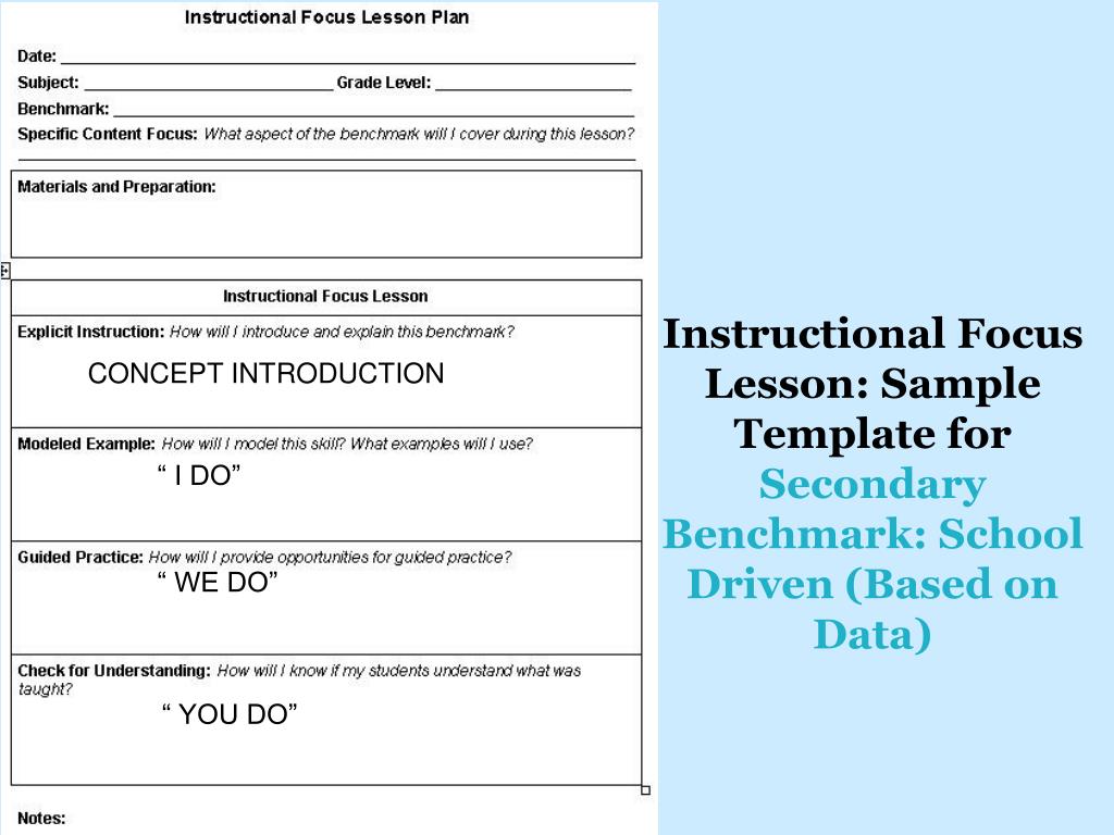 PPT Florida Continuous Improvement Model FCIM PowerPoint Presentation