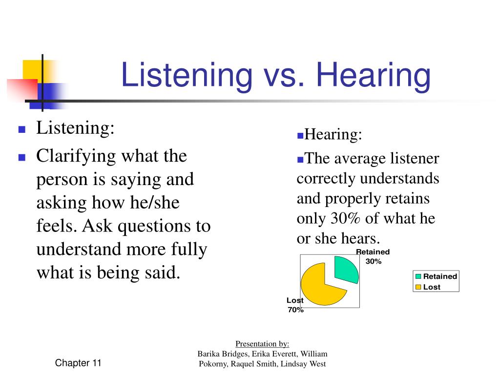 listening vs hearing difference listening vs hearing difference