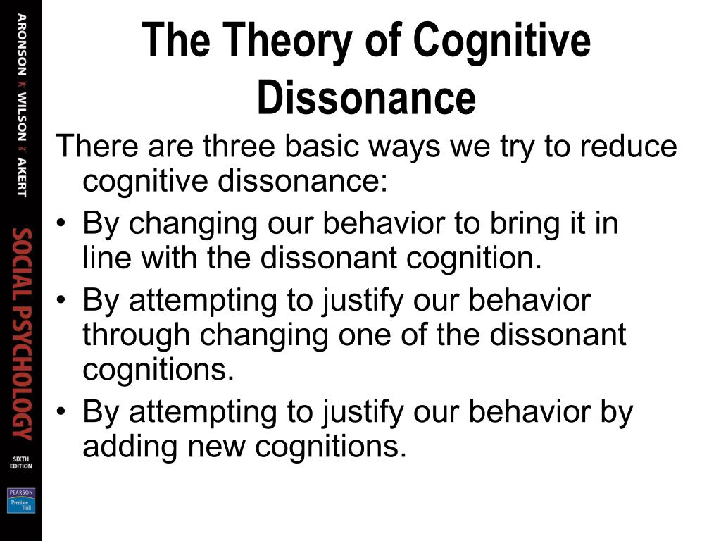 Cognitive Dissonance Theory In Social Psychology