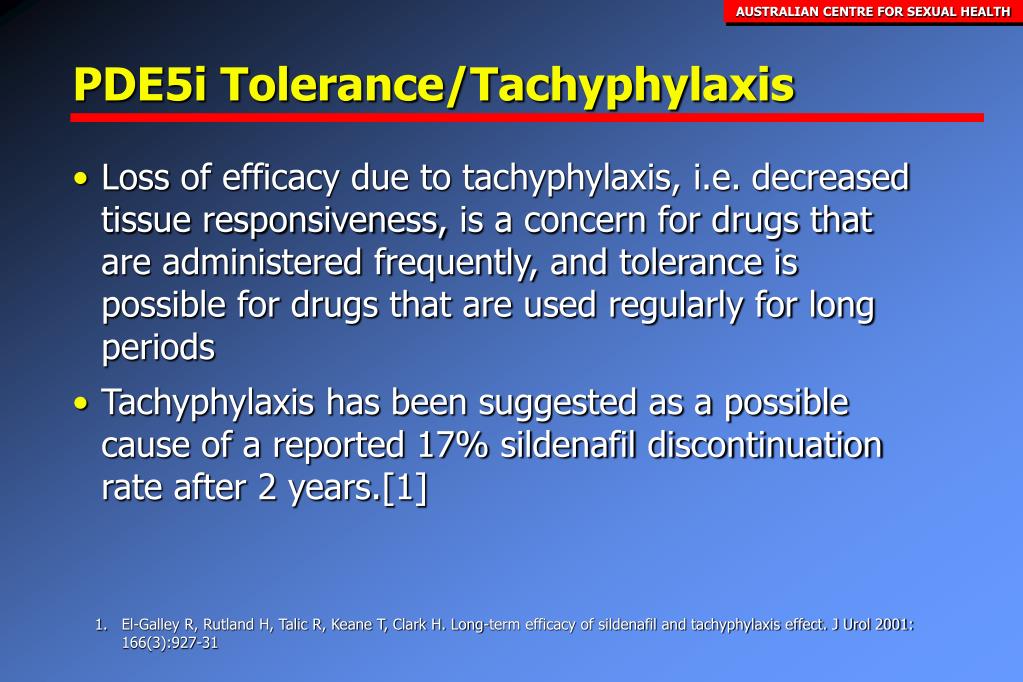 Viagra tolerance