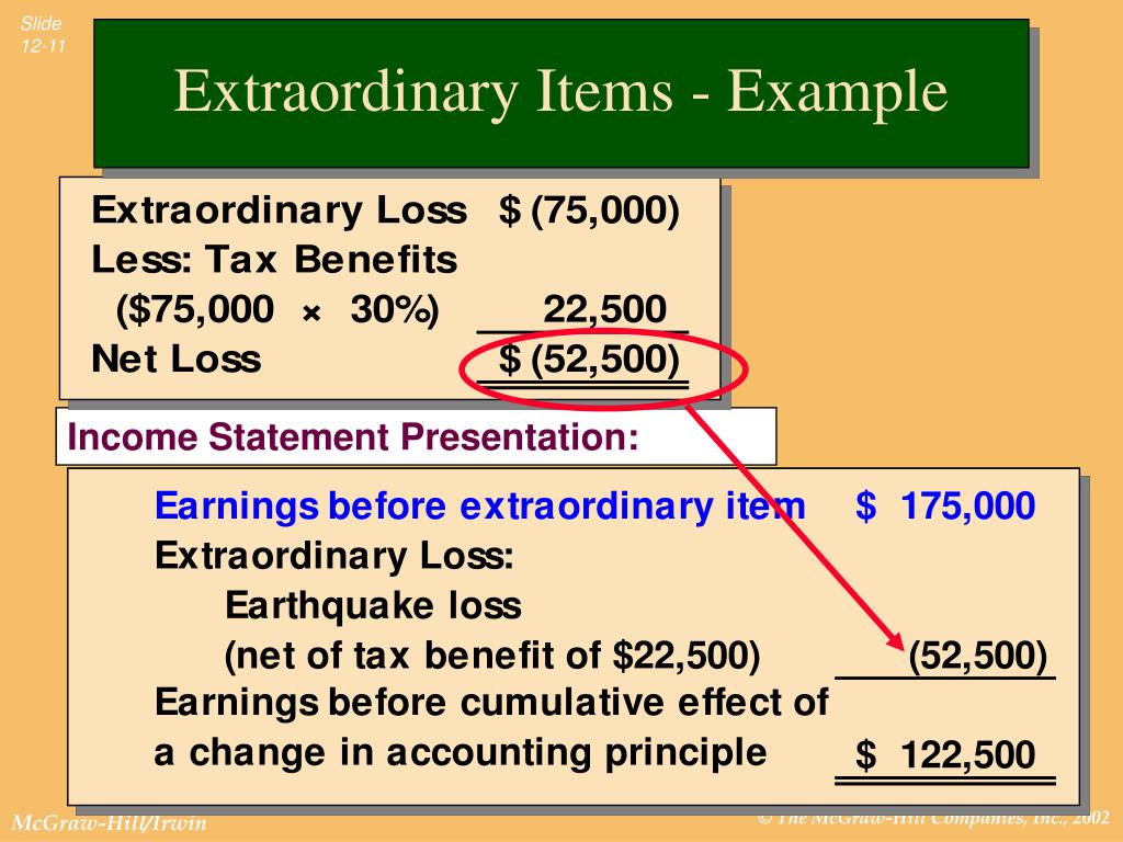 extraordinary items accounting