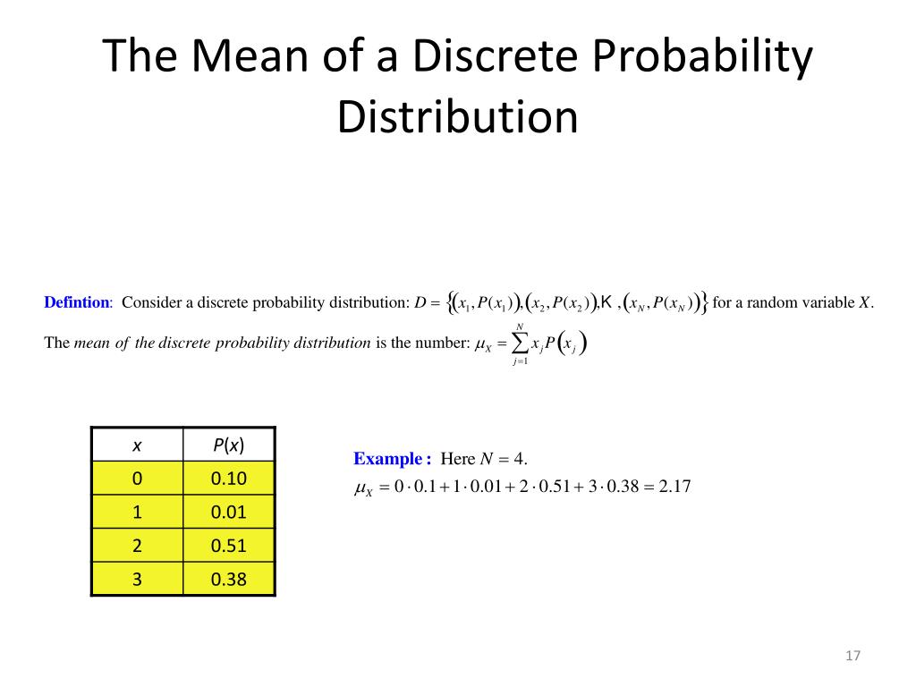 How To Find Discrete Probability Distribution