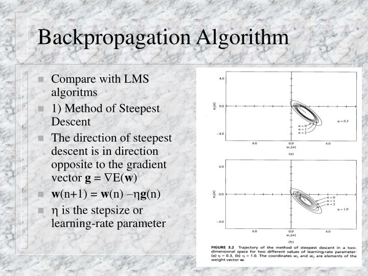PPT - 2806 Neural Computation Multilayer neural networks Lecture 4 ... image.