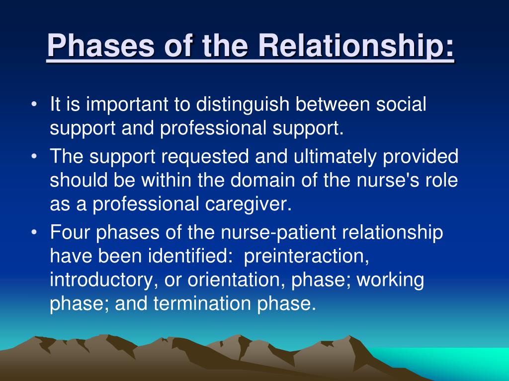 what are the 4 phases of nurse-patient relationship