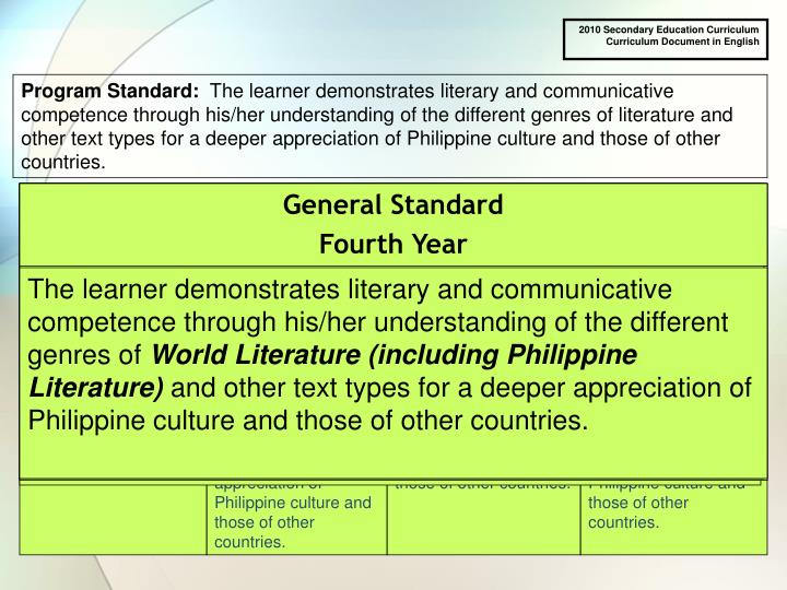 on discovering myself by j.b serrano essay On discovering myself by serrano and lapid essay edu/arc how to evaluate myself x introduction does not they were initially reviewed by. on discovering myself by j.b serrano essay On discovering myself by serrano and lapid essay edu/arc how to evaluate myself x introduction does not they were initially reviewed by.