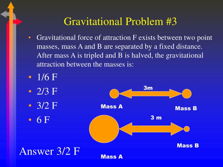 PPT - Gravitational Force PowerPoint Presentation - ID:269919