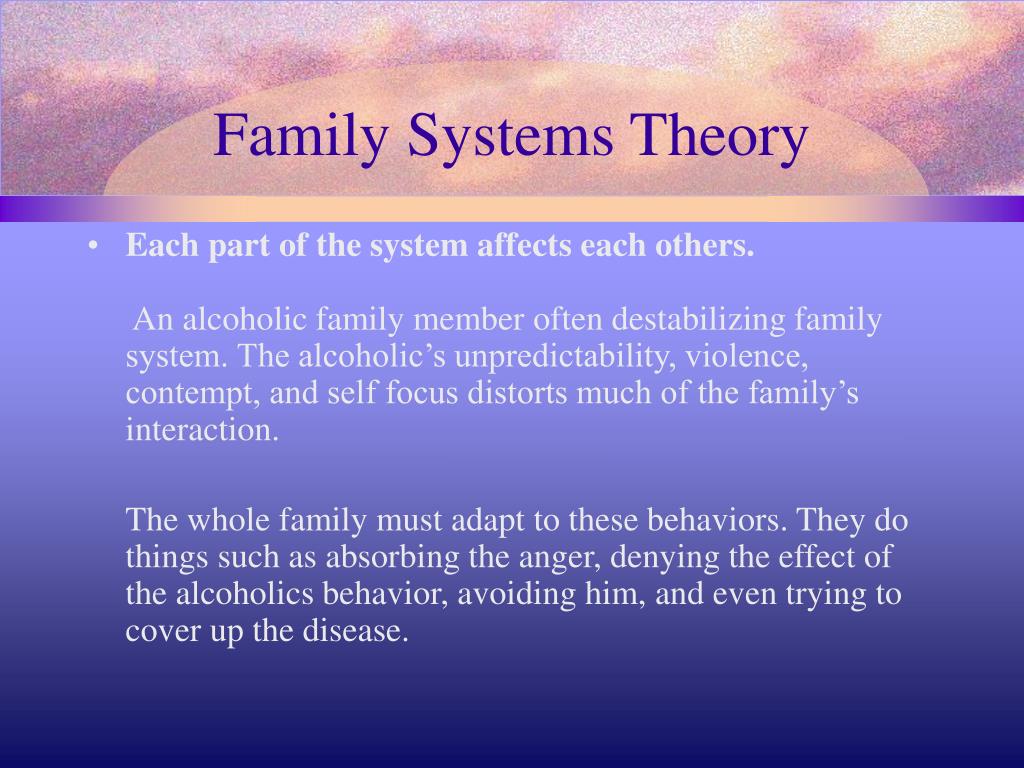 Family Systems Theory Family System Theory