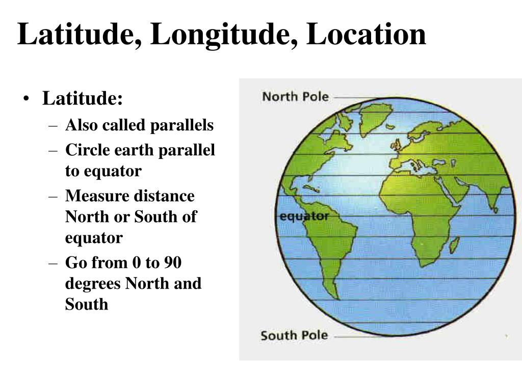 how to find location from latitude and longitude