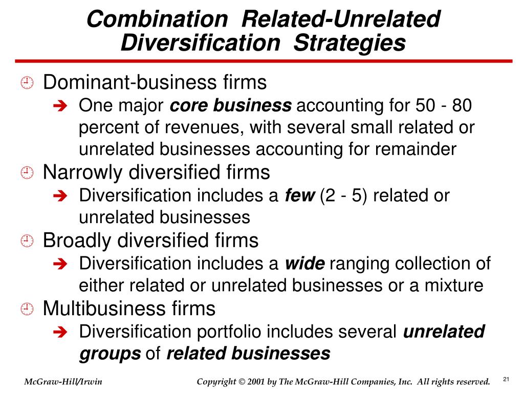strategy and competitive advantage in diversified companies ppt