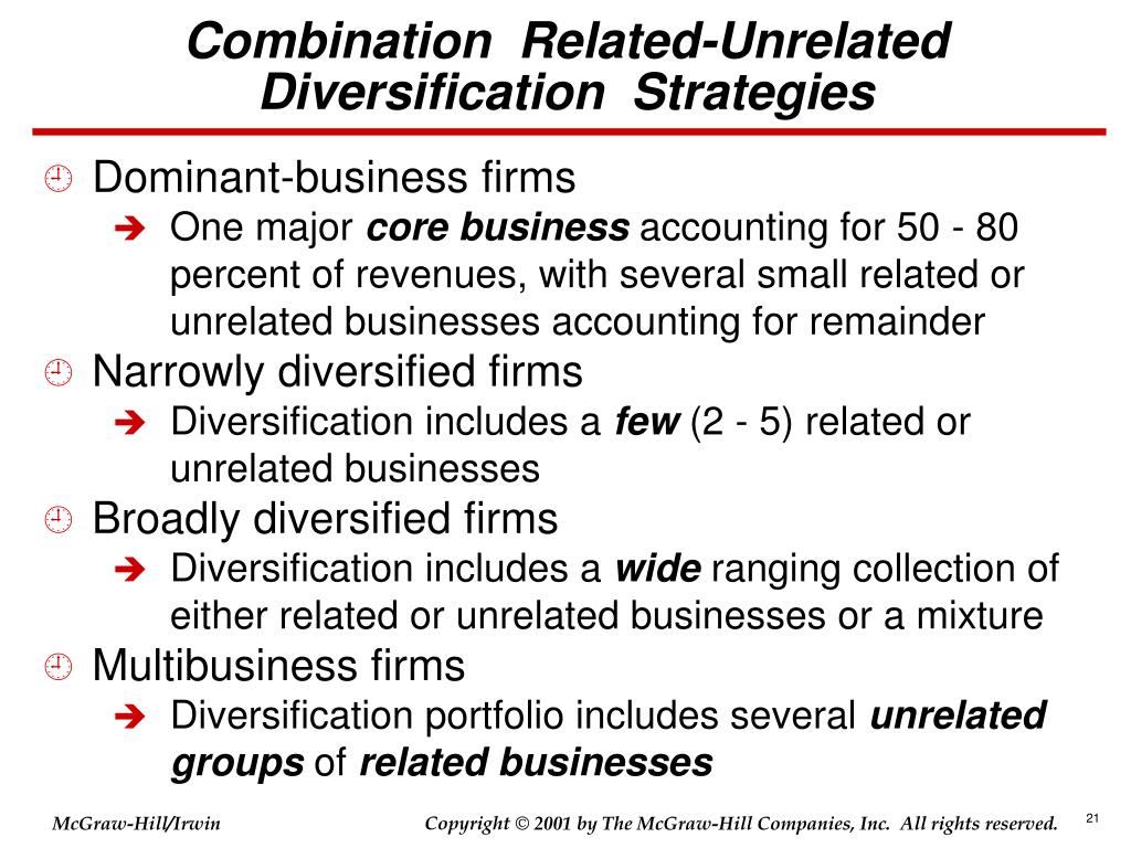 ge unrelated diversification strategy