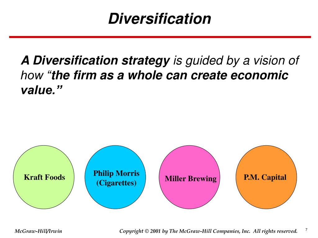 ppt-strategy-and-competitive-advantage-in-diversified-companies