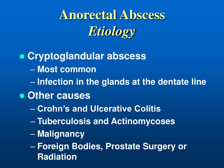 anal Treatment abscess gland of