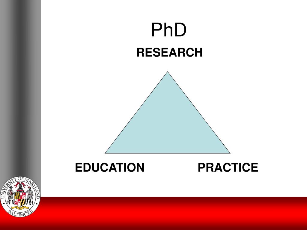 Phd in nursing