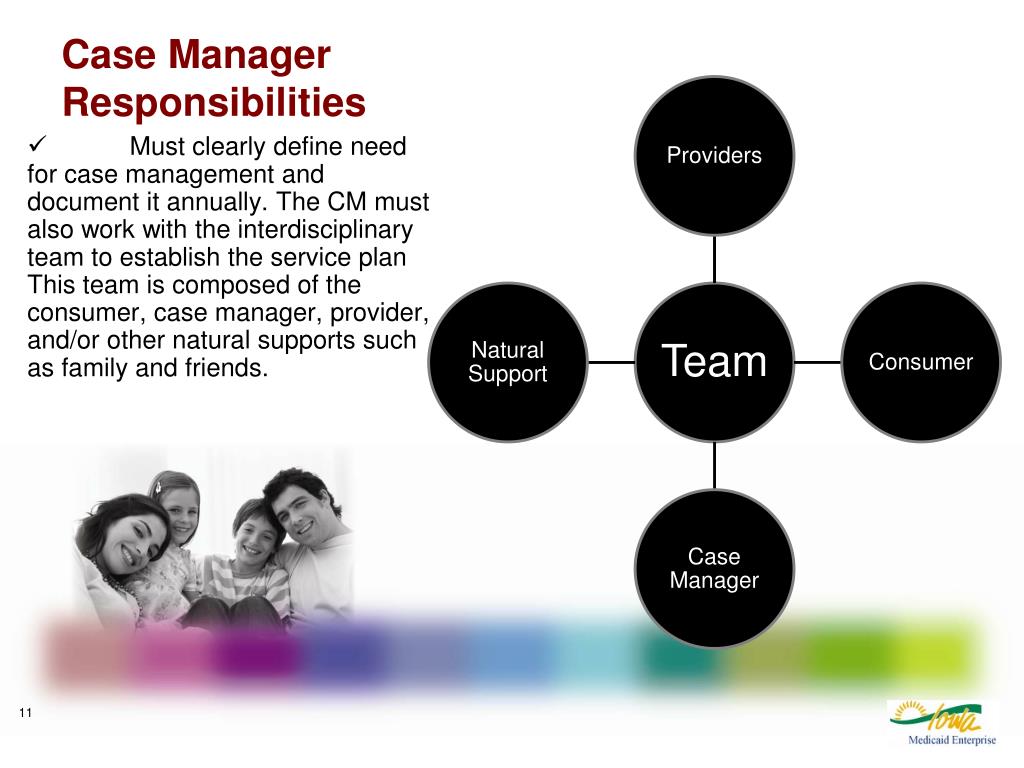 Role of Case Managers