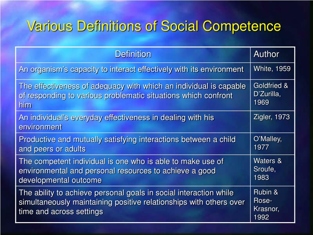 Theories Of Social Competence