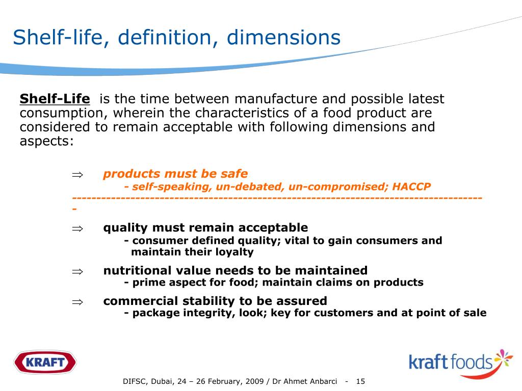 Shelf Life Figurative Meaning at Catherine Mack blog