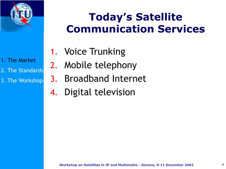 Paper presentation on satellite communications