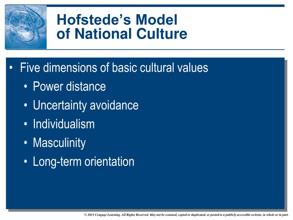 five dimensions of national culture