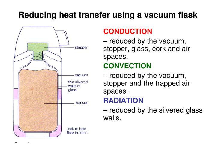 ppt-aqa-gcse-1a-1-heat-transfer-powerpoint-presentation-id-281065