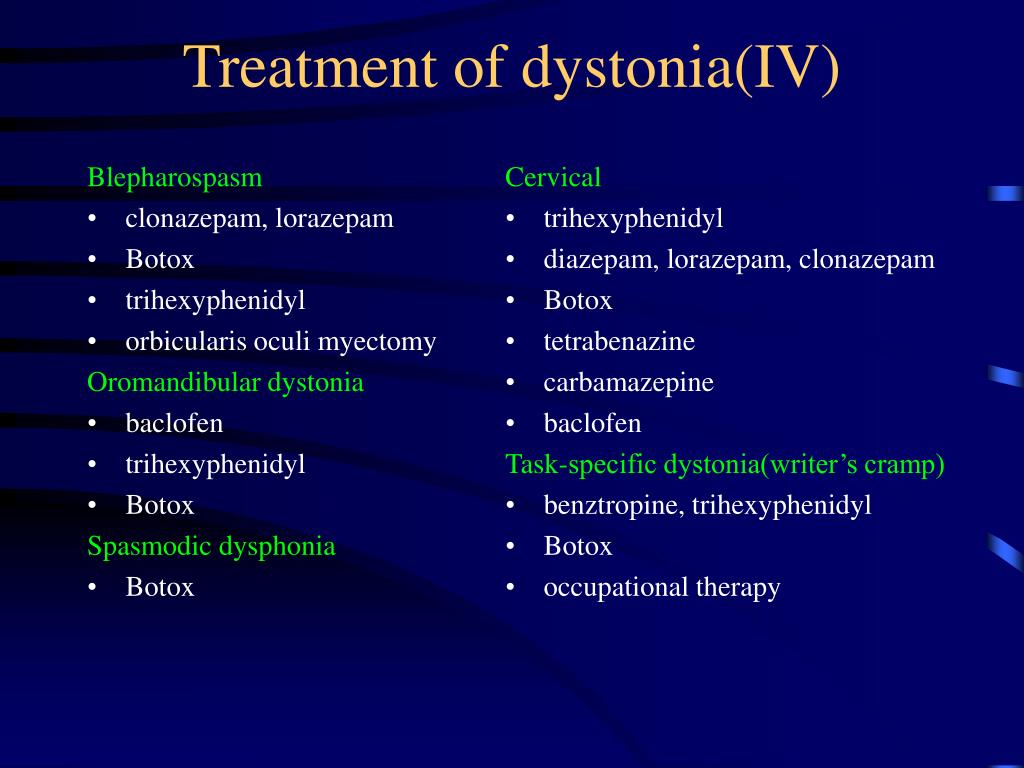 what is the best medication for dystonia