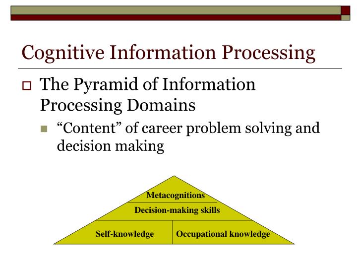 Literature review on loan management system image 3
