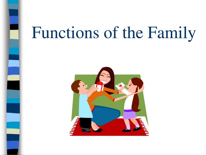 Families Of Functions Worksheet