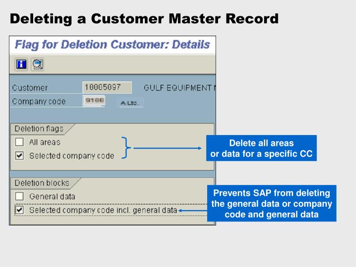 No Customer Master Record Exists For Sold To Party PPT - SAP FI Accounts Receivable PowerPoint Presentation - ID:292057