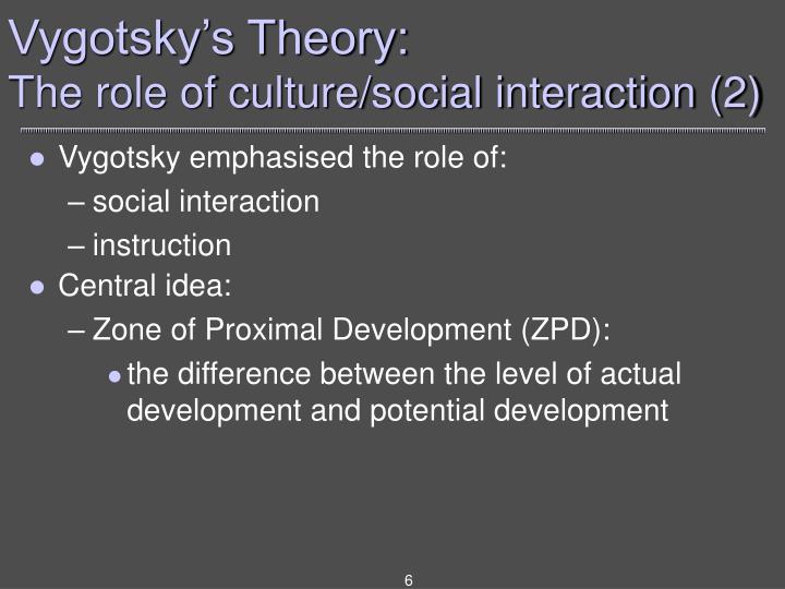 the similarities and differences between vygotskys theory of social development and the chaos theory This essay will evaluate the similarities and differences between the theories proposed by piaget and vygotsky in children’s cognitive development piaget and vygotsky agreed that children don’t just absorb experiences but actively construct their own knowledge of the world piaget regarded children’s cognitive development mainly in a biological. the similarities and differences between vygotskys theory of social development and the chaos theory This essay will evaluate the similarities and differences between the theories proposed by piaget and vygotsky in children’s cognitive development piaget and vygotsky agreed that children don’t just absorb experiences but actively construct their own knowledge of the world piaget regarded children’s cognitive development mainly in a biological.