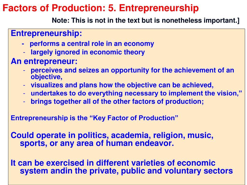 factors of production entrepreneurship examples