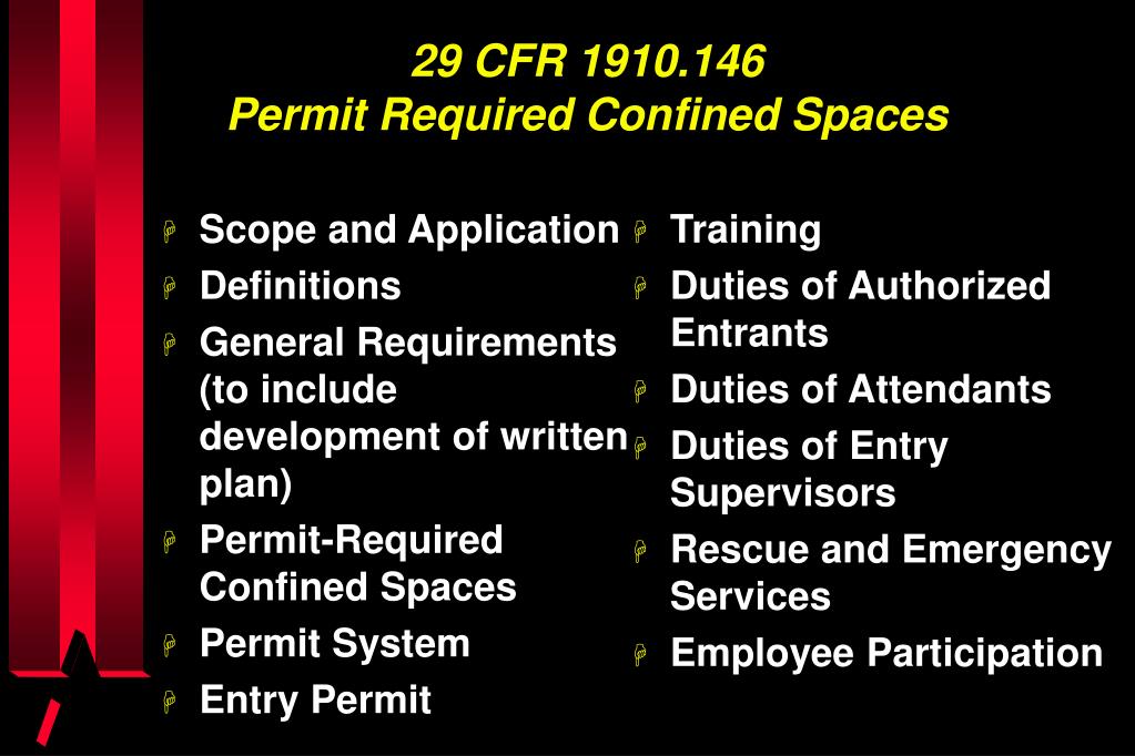 Confined space dissertation