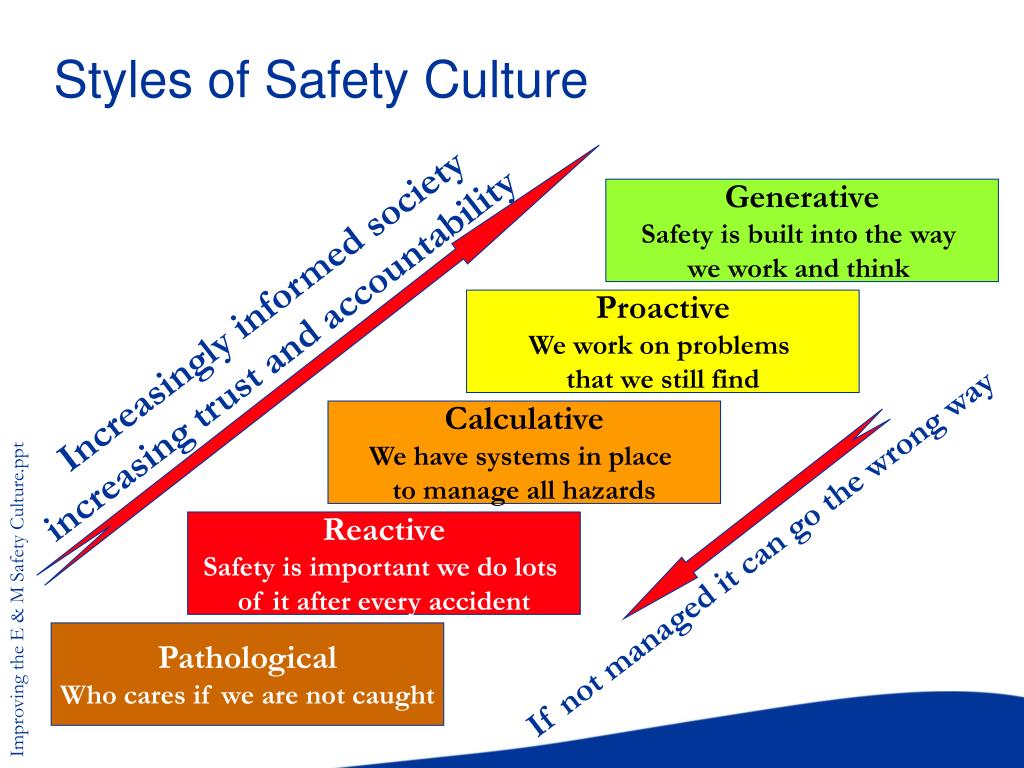 PPT Improving the Safety Culture in Aircraft Maintenance and