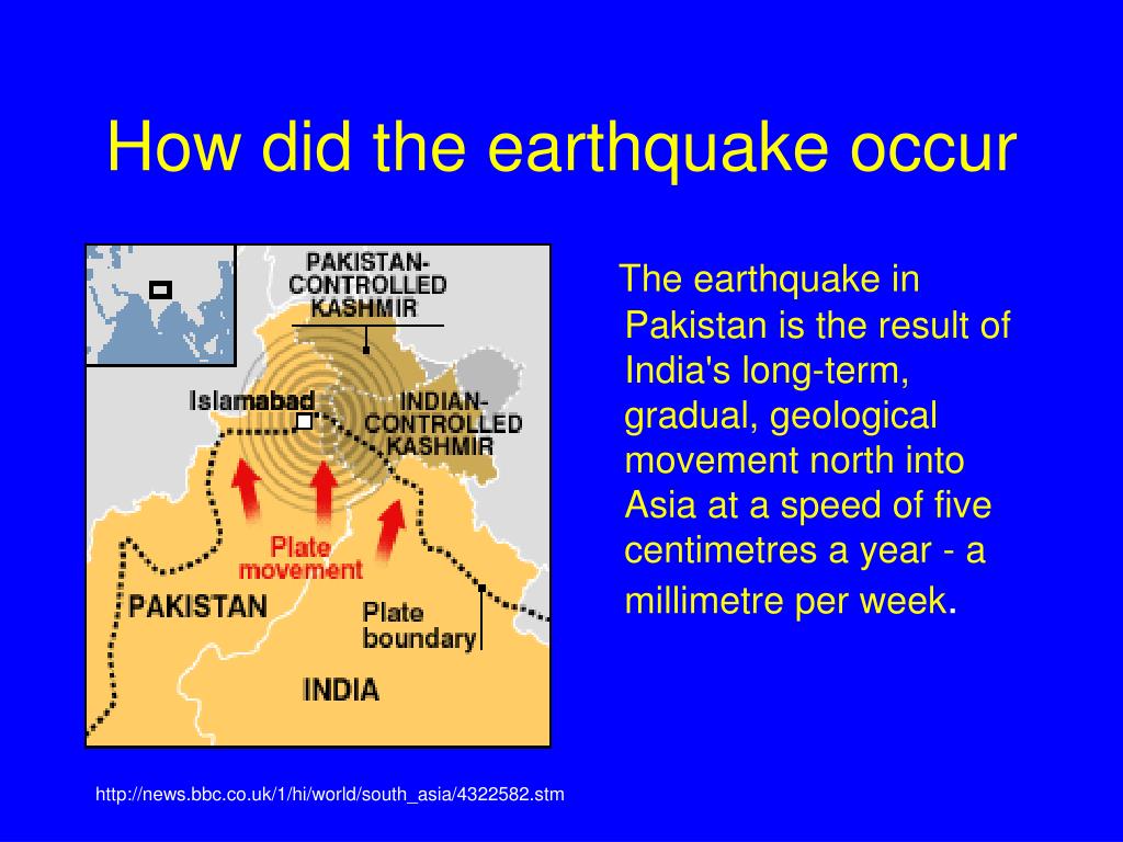 How Many Earthquakes Occur Each Day? | Reference.com