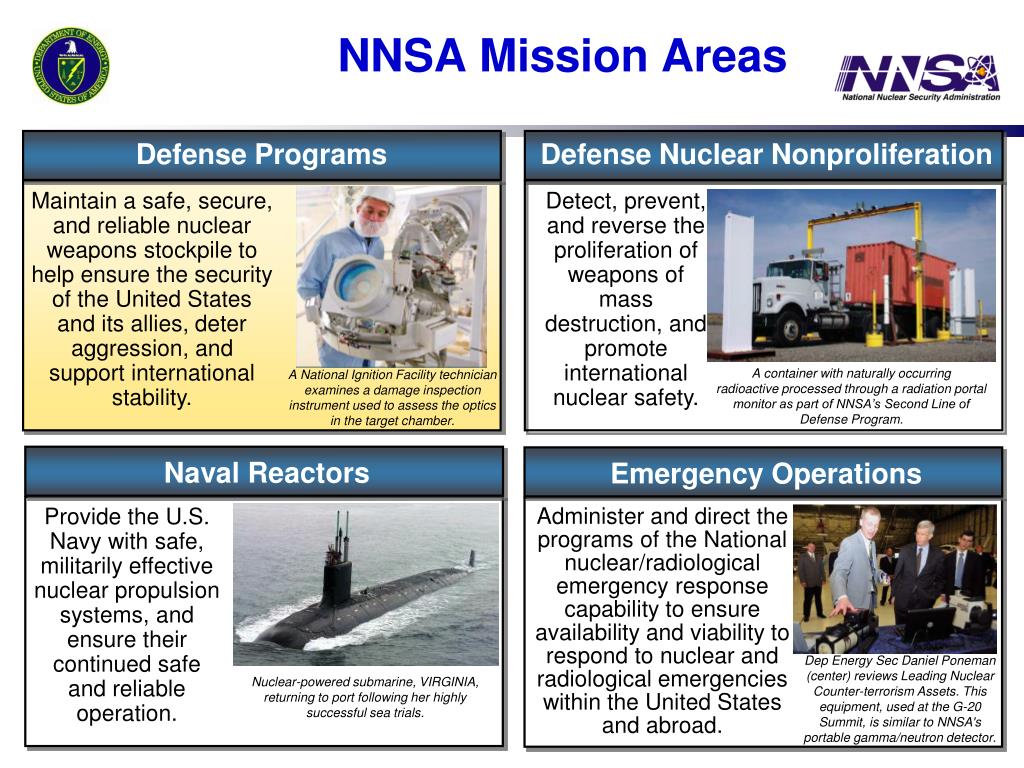 get nuclear security powerpoint presentation