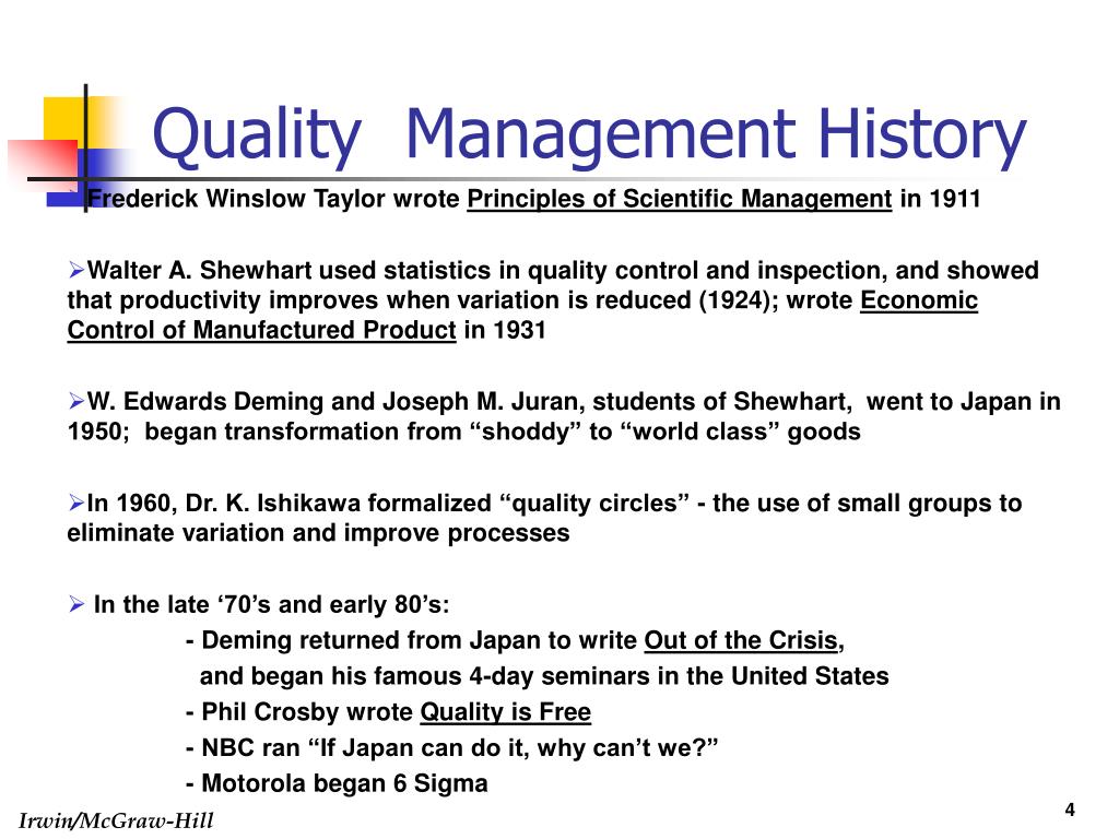history of total quality management