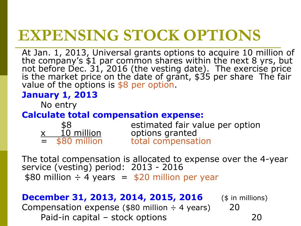 stock options expected to vest