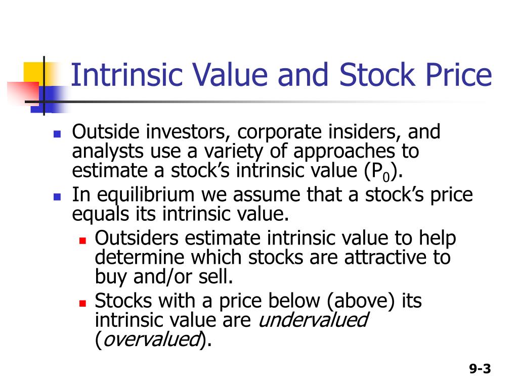 option price stock price intrinsic value