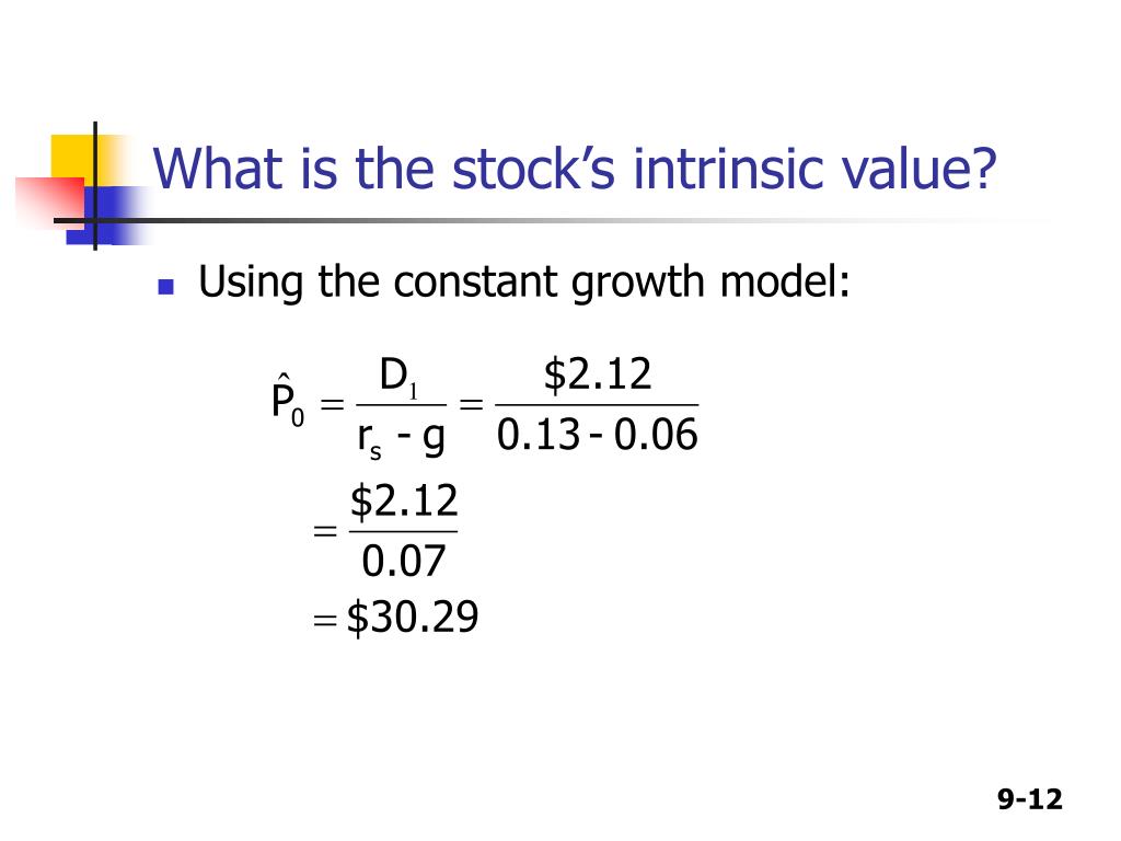 intrinsic value stock option method