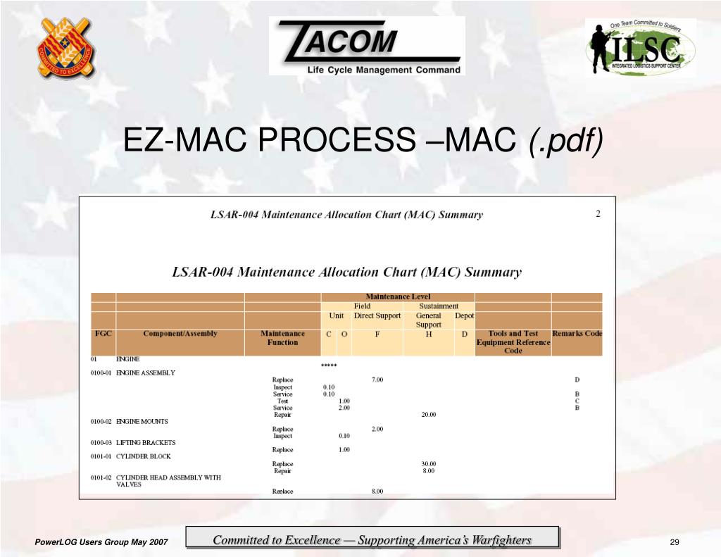 system maintenance for mac system maintenance for mac