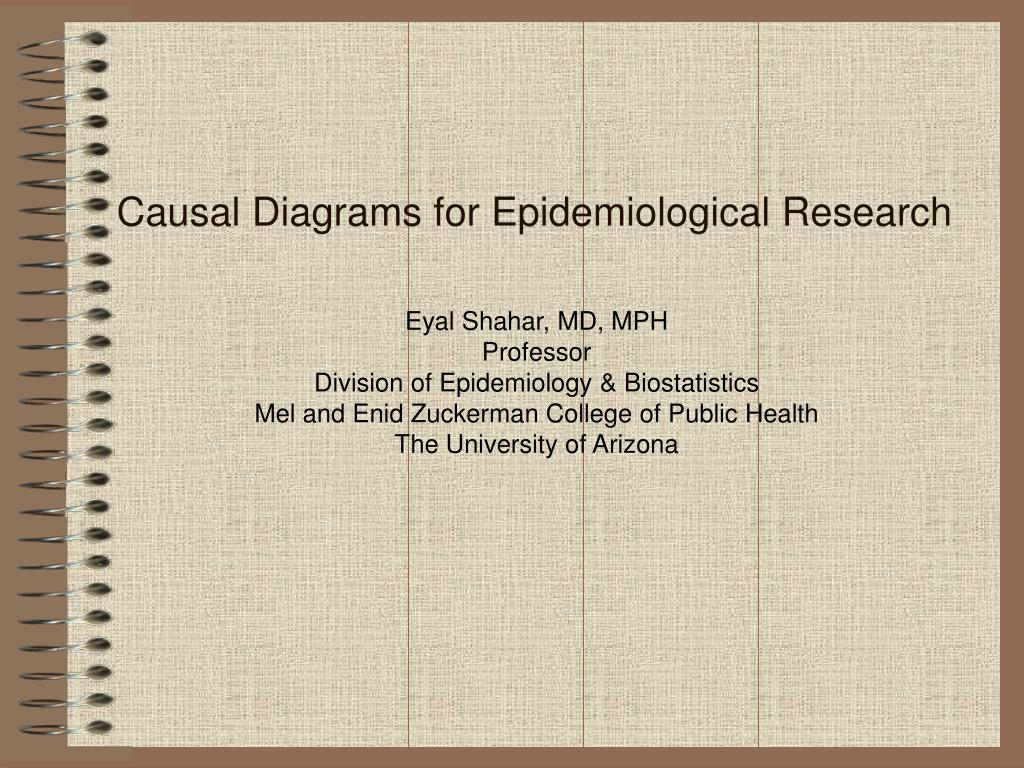PPT Causal Diagrams for Epidemiological Research PowerPoint