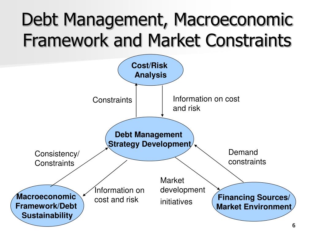 book Foreign Direct Investment