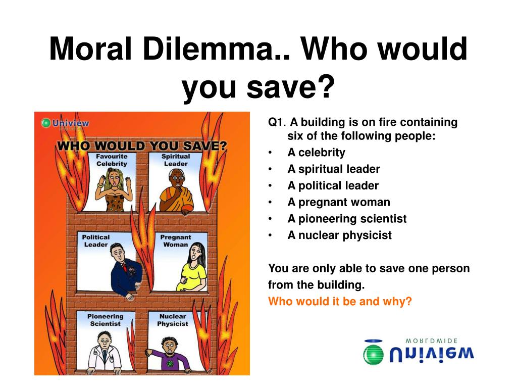 PPT Moral Dilemma Lesson Plan For Use In Religious Education Lessons 