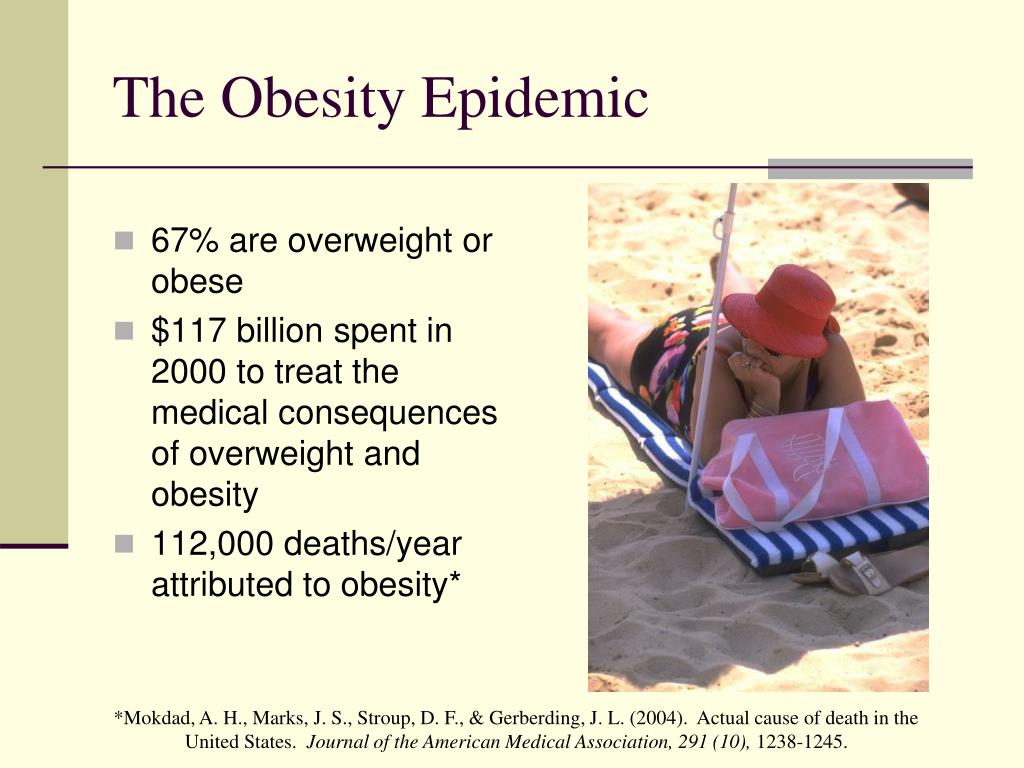 Obesity The Obesity Epidemic