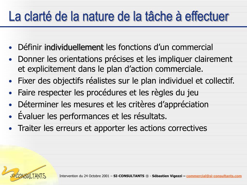 Les boutons sur la personne rouge comme retirer linflammation