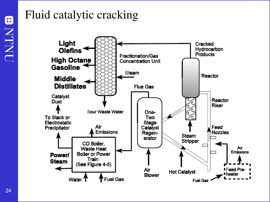 download developments in the formulation and reinforcement