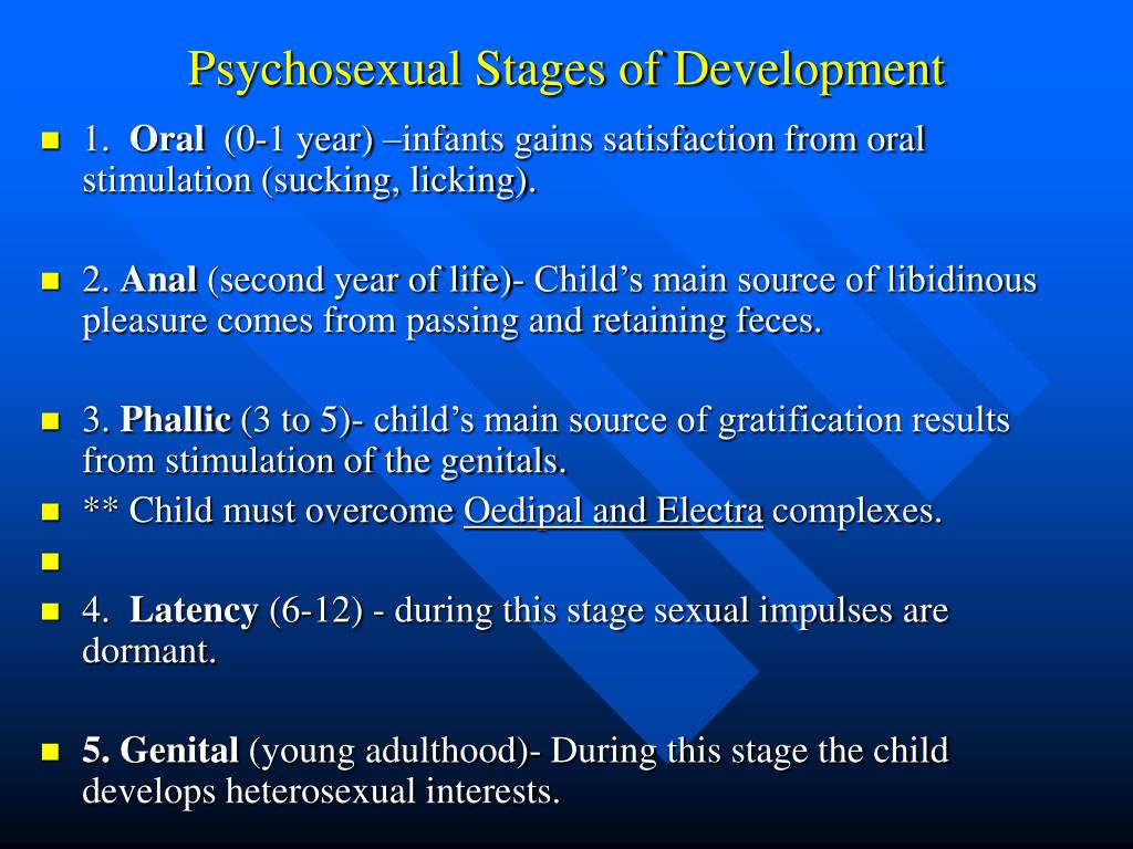 The Psychosexual Stages